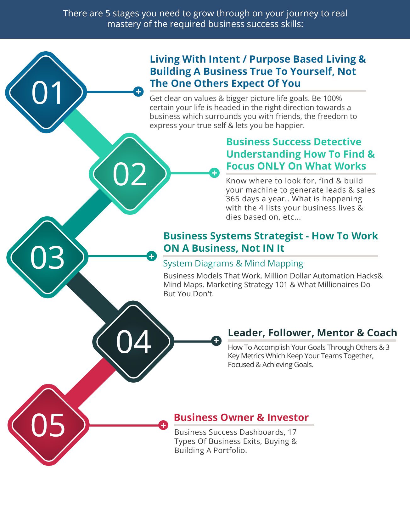 best business workouts infographic 2 1