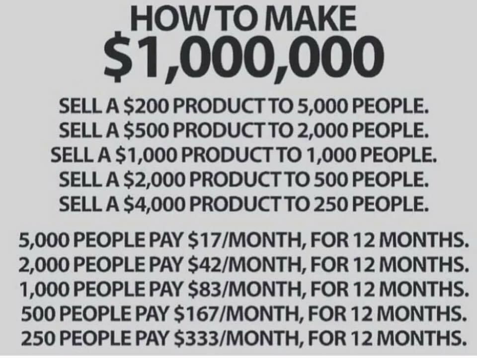 How To Make $1MM Or Set Goals To 2x Sales