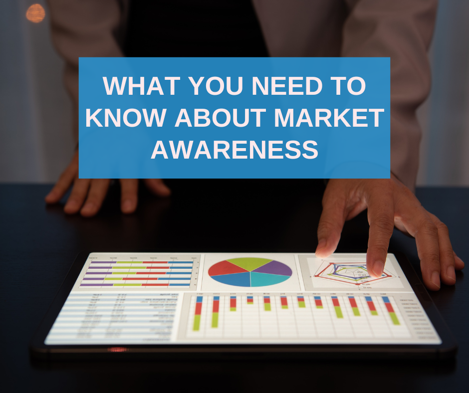 What You Need To Know About Market Awareness Thumbnail
