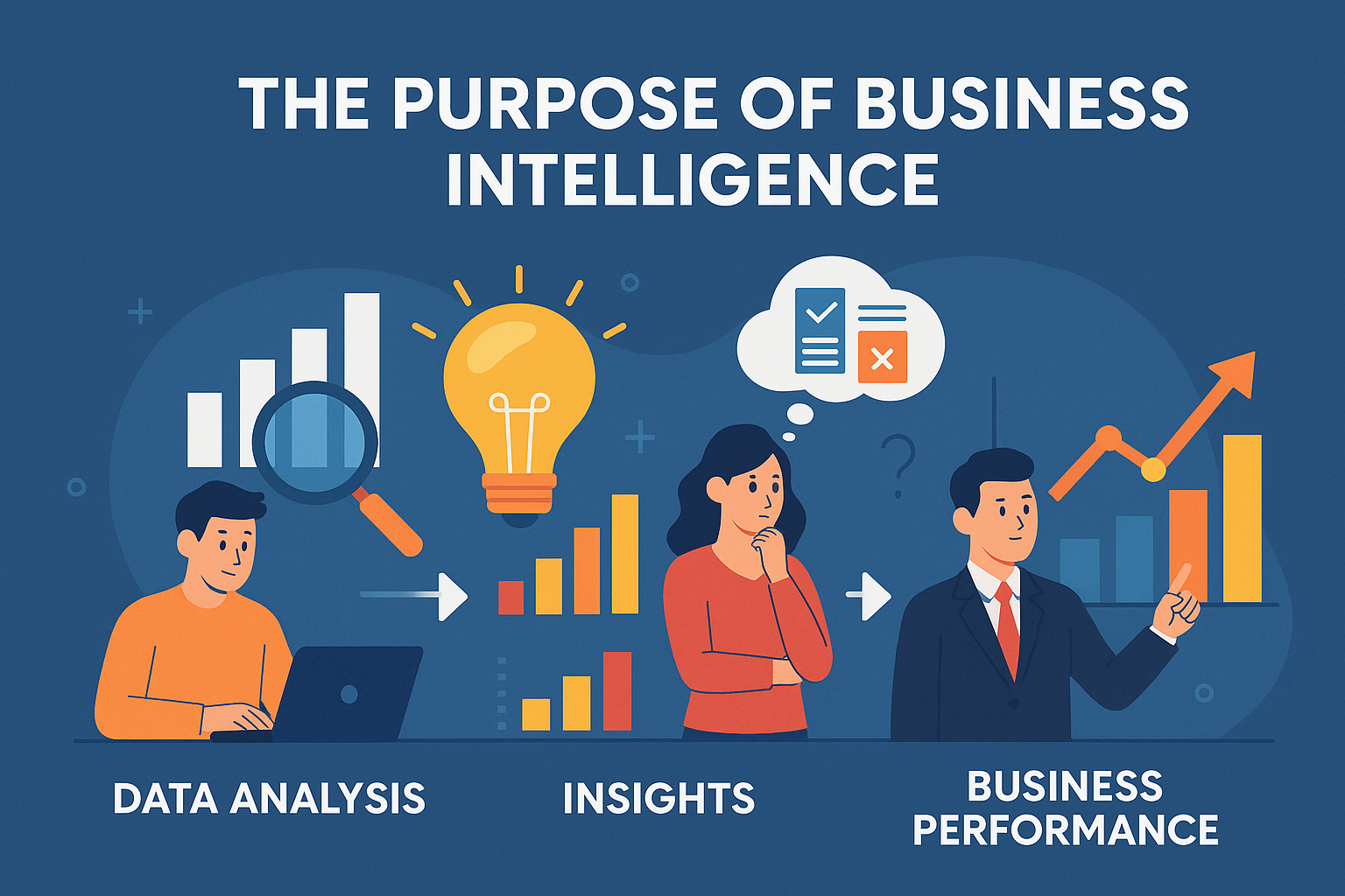 What is the Purpose of Business Intelligence? Your Strategic Compass for Small Business Growth