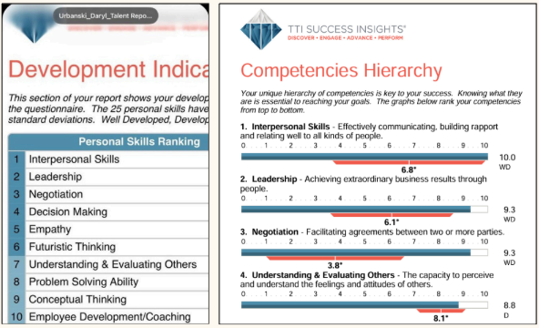 TriMetrix HD Talent Report result
